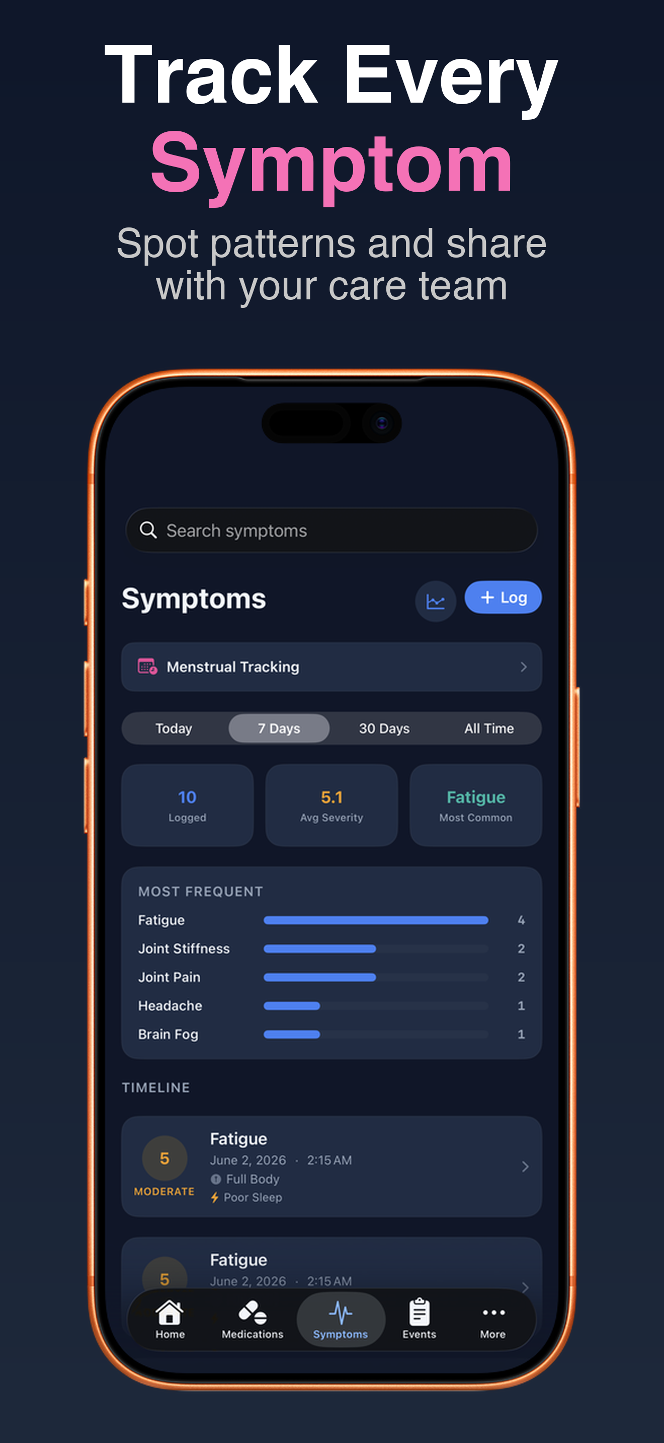MySpoons screenshot 2