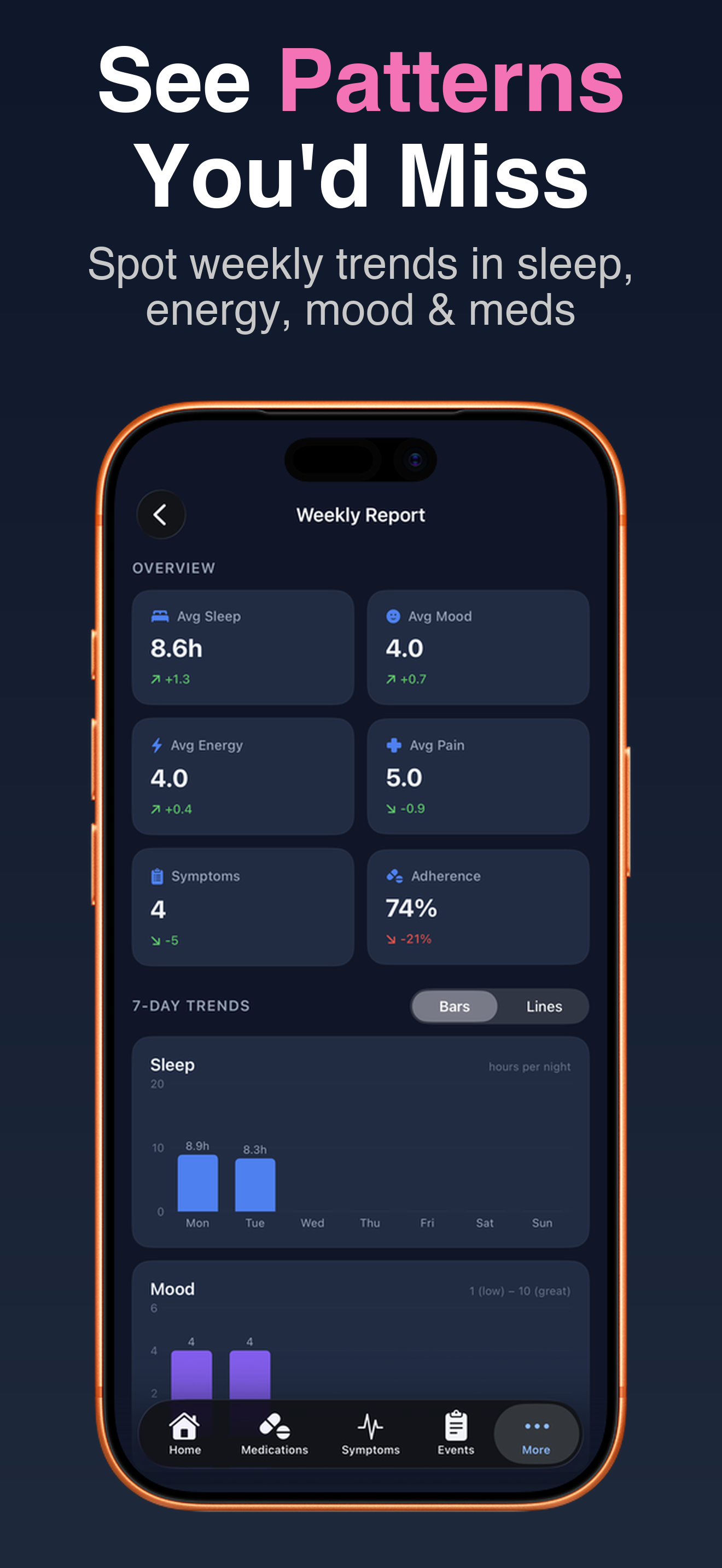 MySpoons screenshot 7